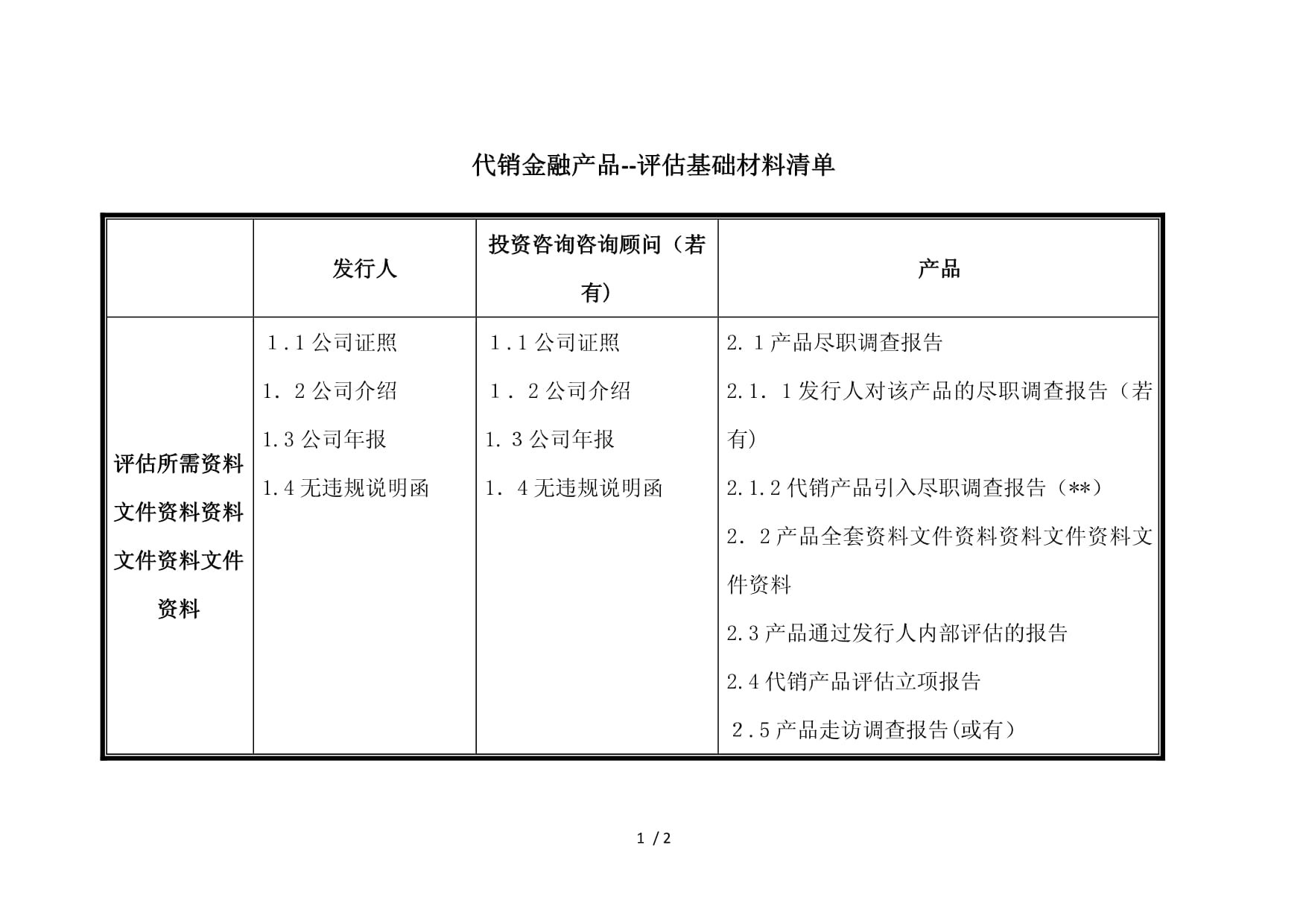 證券公司代銷金融產品評審基礎材料清單模板